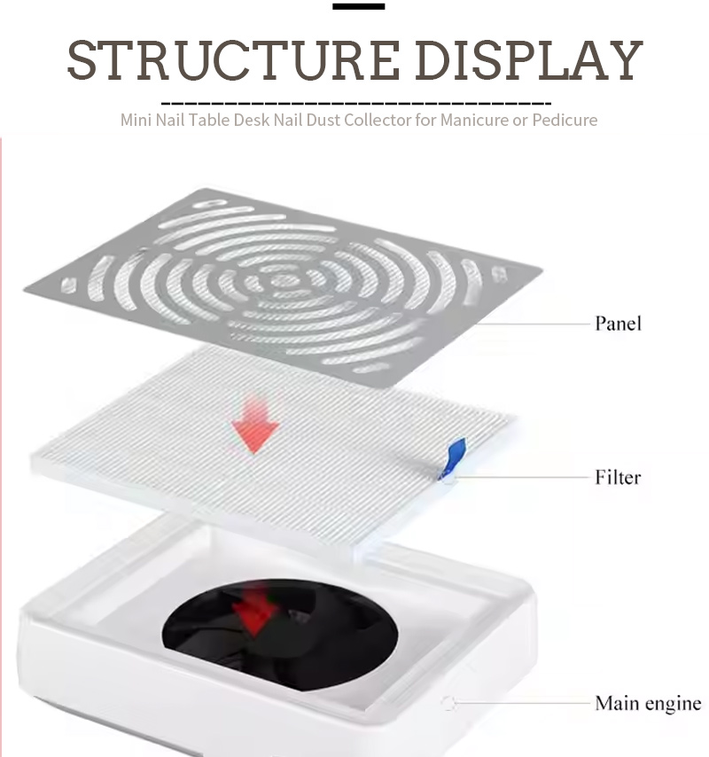 Rectangular High-Quality Nail Dust Collector